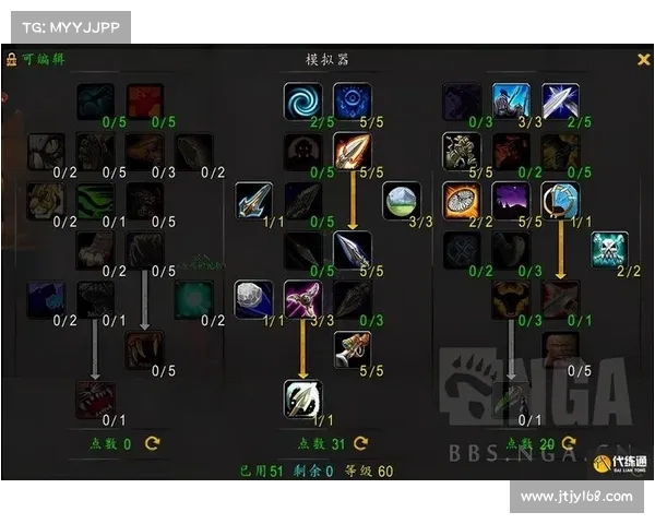 魔兽世界猎人速度加点攻略